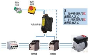 魏德米勒-凱龍機電.png